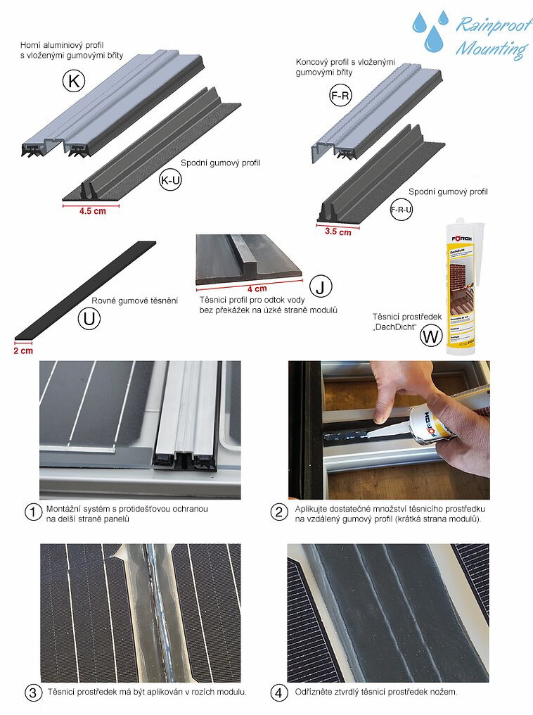 Montáž fotovoltaického panelu